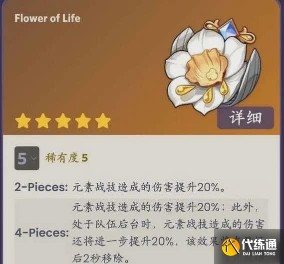 原神4.0黄金剧团套圣遗物