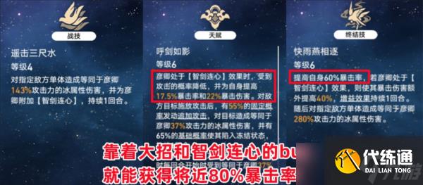 崩坏星穹铁道彦卿怎么加点