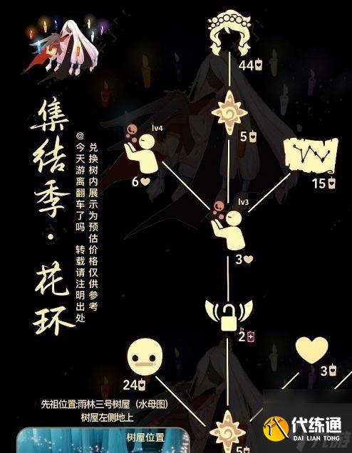 光遇8.10复刻先祖2023 8.10复刻先祖位置兑换图介绍