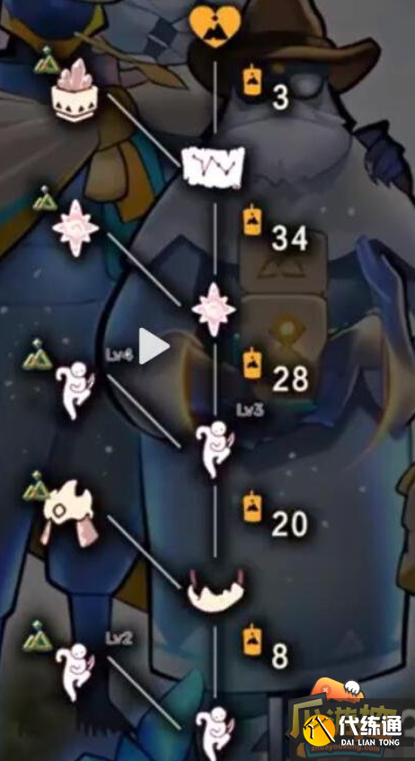 光遇骑马舞动作获取攻略