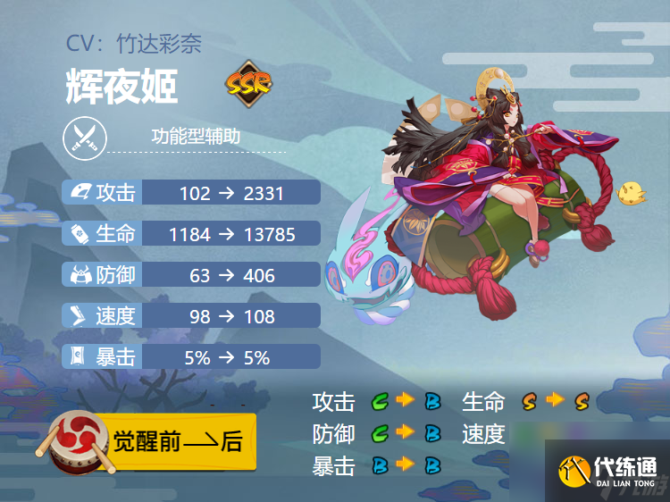 阴阳师辉夜姬御魂搭配2020