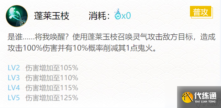 阴阳师辉夜姬御魂搭配2020