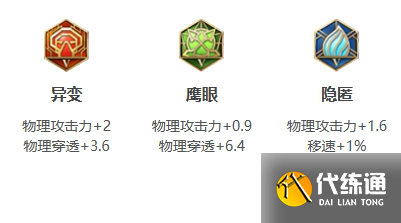 王者荣耀姬小满怎么样图8