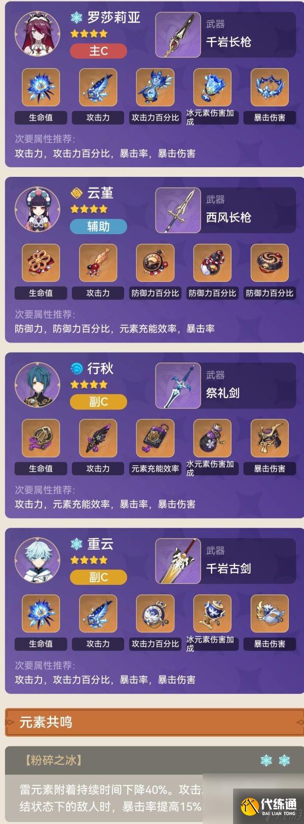 《原神》羅莎莉亞云堇永凍隊配隊思路介紹