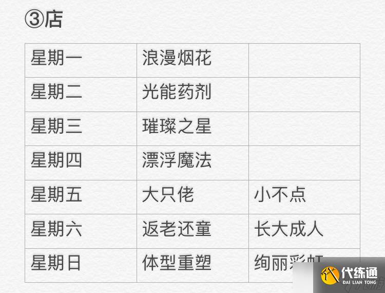 光遇1月29日每日任务攻略