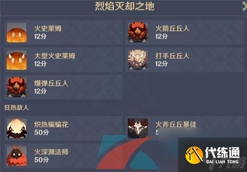 原神無(wú)盡驟戰(zhàn)烈焰滅卻之地陣容打法攻略