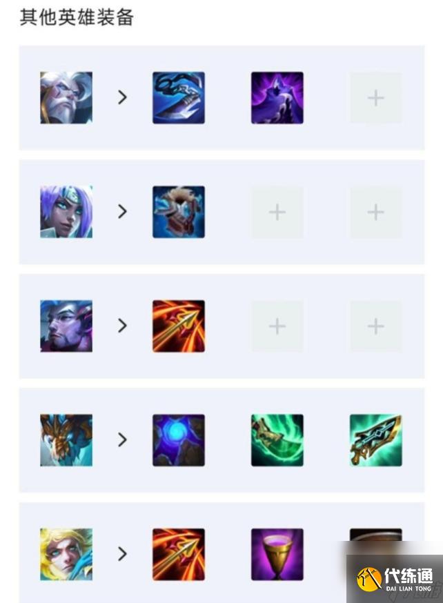 云顶之弈s7.5赛季的神龙ez阵容怎么玩？ （云顶之弈伊泽瑞尔）