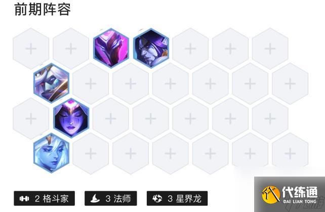 云顶之弈s7.5赛季的神龙ez阵容怎么玩？ （云顶之弈伊泽瑞尔）