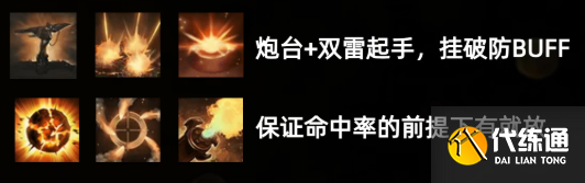 命运方舟火力强化攻略