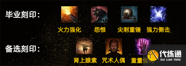 命运方舟火力强化攻略