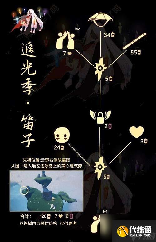 光遇笛子先祖兑换图是什么 光遇笛子先祖兑换图大全一览