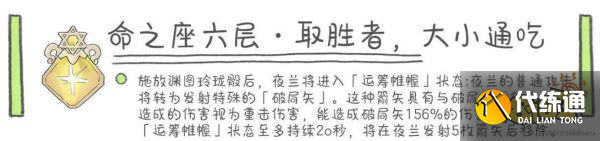 原神夜蘭幾命性價(jià)比最高 夜蘭命座性價(jià)比分享