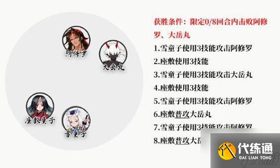 阴阳师凝冬霜怎么过 阴阳师凝冬霜通关攻略