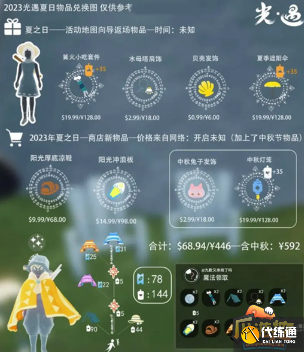 光遇2023夏之日时间