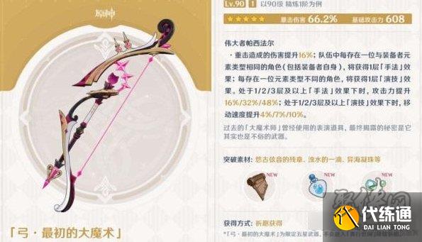 原神最初的大魔术适合角色推荐 林尼专武能给谁用