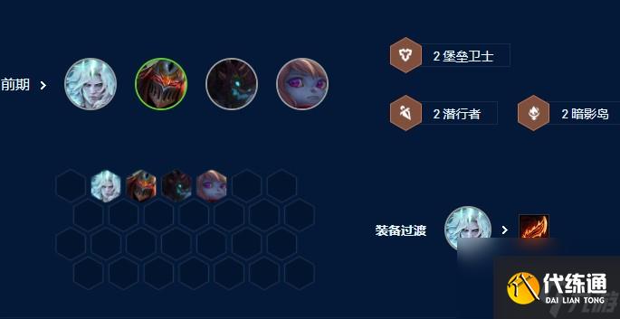 《云顶之弈》s94暗影双C玩法攻略