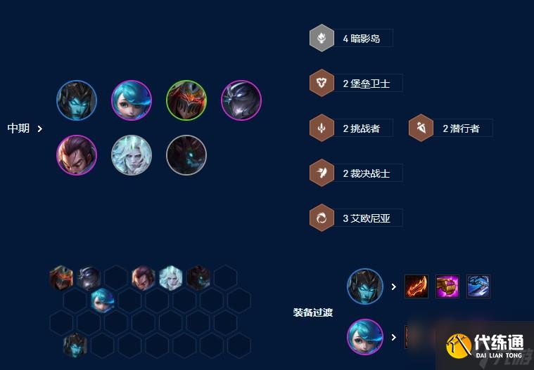 《云顶之弈》s94暗影双C玩法攻略