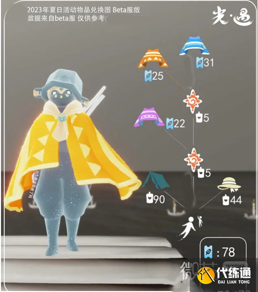 《光遇》夏之日兑换图先祖地方及物品详情