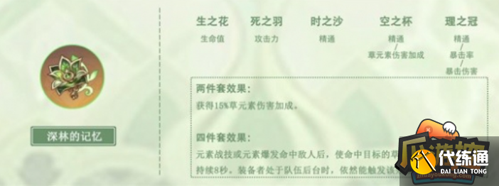 原神纳西妲圣遗物搭配推荐最新图2