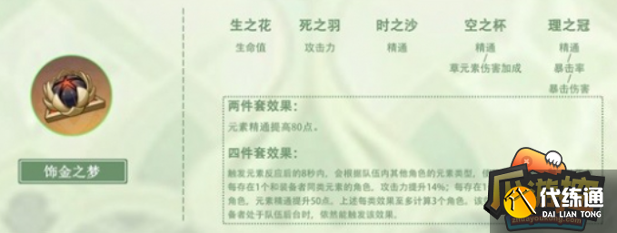 原神纳西妲圣遗物搭配推荐最新图3