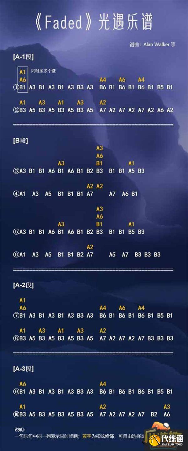 光遇2023热门歌曲琴谱分享