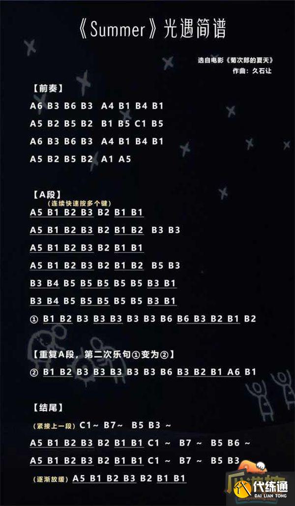光遇2023热门歌曲琴谱分享
