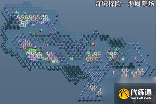 剑与远征恶魔靶场过关路线是什么