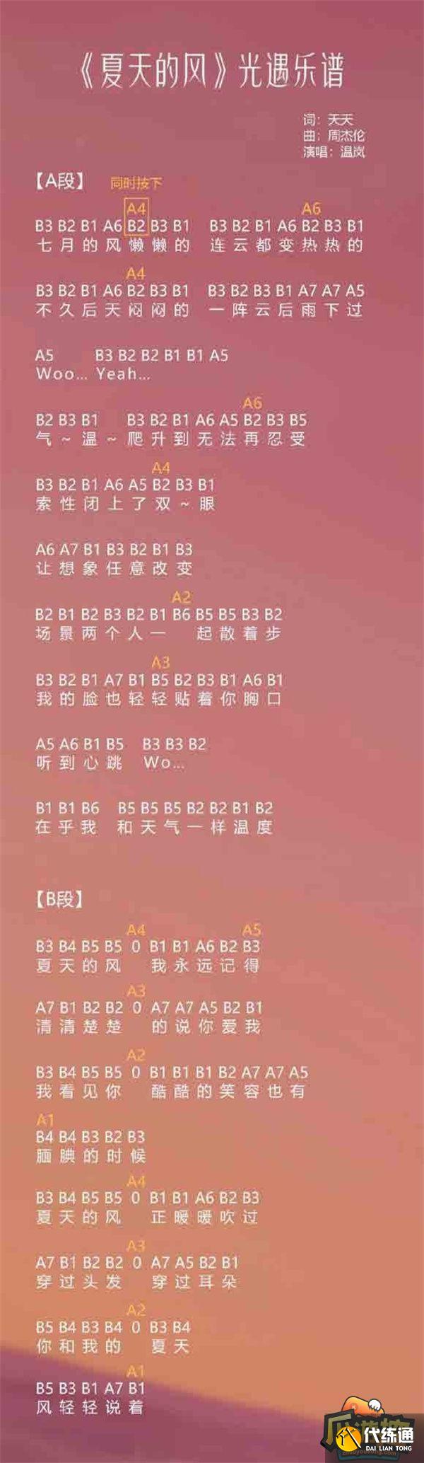 光遇2023热门歌曲琴谱分享 光遇2023热门歌曲琴谱分享