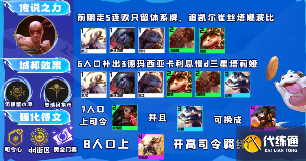 云顶之弈13.16最强阵容大全 13.16版本最强上分阵容搭配攻略[多图]图片11