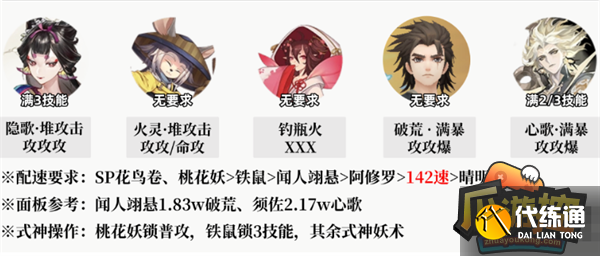 阴阳师真火切磋爬塔阵容搭配攻略图四