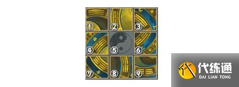 阴阳师巨阙秘图操作步骤