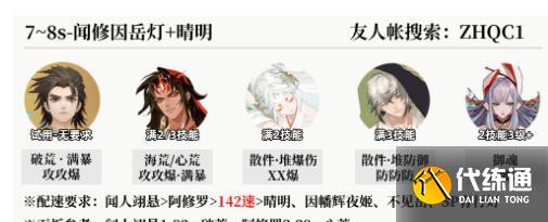 阴阳师真火切磋爬塔阵容配置