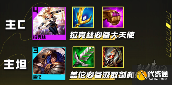 云顶之弈13.16开飚盖伦阵容怎么玩 开飚盖伦阵容玩法攻略