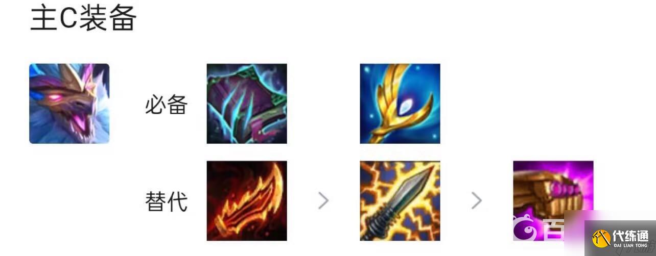 云顶之弈s7.5赛季的前进之路阵容怎么玩？ （云顶之弈前进之路）