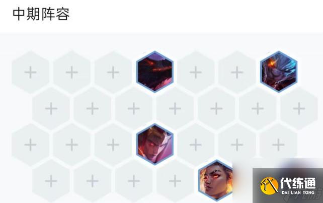 云顶之弈s7.5赛季的前进之路阵容怎么玩？ （云顶之弈前进之路）