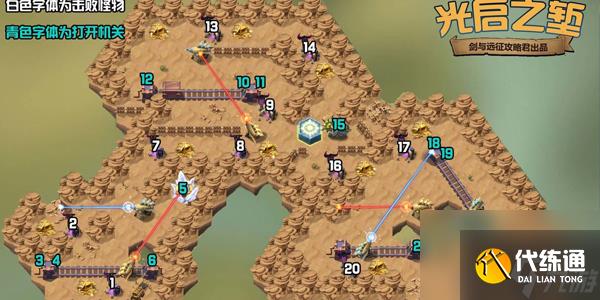 剑与远征光启之堑攻略