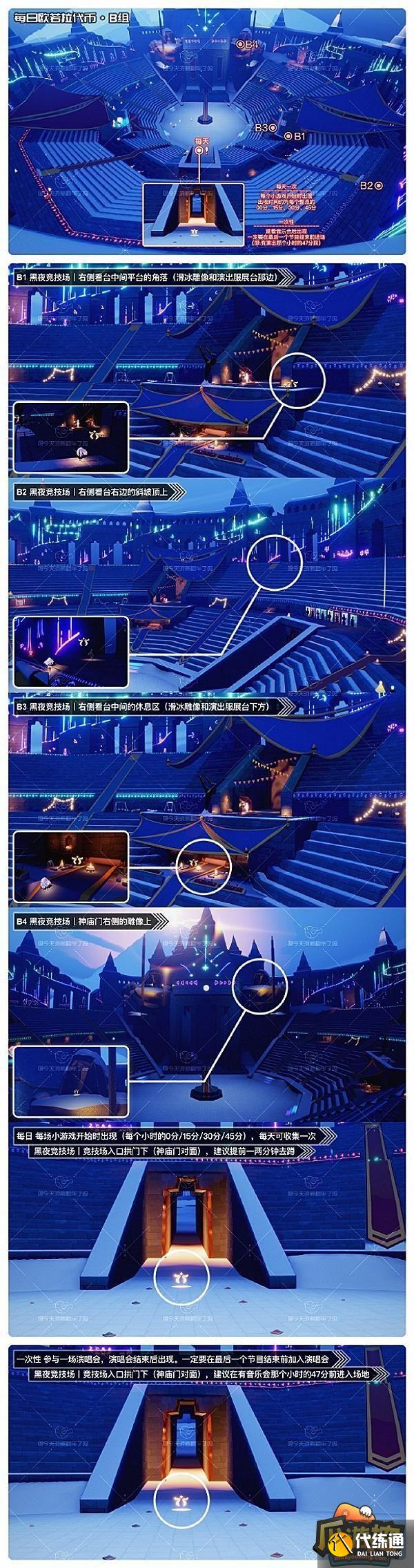 光遇8.25欧若拉代币位置一览