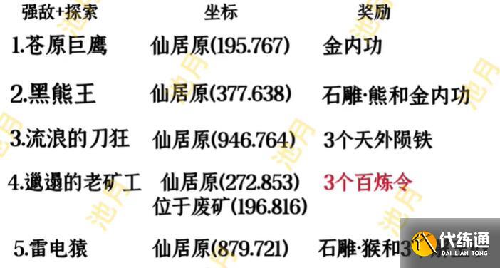 逆水寒手游仙居原野外强敌在哪 仙居原野外强敌位置大全[多图]图片2