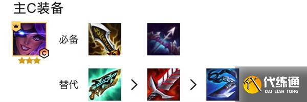 云顶之弈精英战士阵容推荐 精英战士阵容搭配攻略[多图]图片3