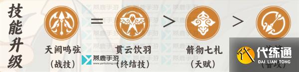 崩坏星穹铁道驭空攻略大全