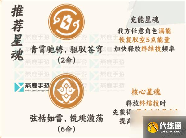 崩坏星穹铁道驭空攻略大全