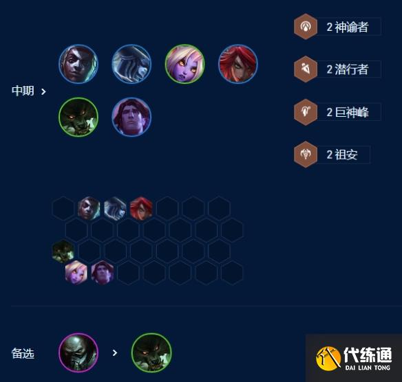 金铲铲之战一棒超人艾克阵容玩法攻略图6