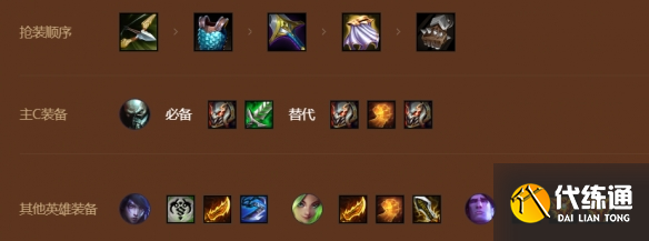 《金铲铲之战》S9祖安巨神枪阵容攻略