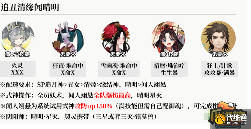 阴阳师麒麟试炼最强阵容