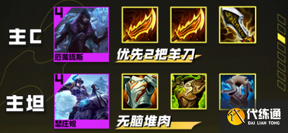 云顶之弈13.16最强阵容大全