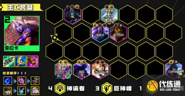 云顶之弈13.16最强阵容大全