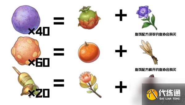 原神枫丹钓鱼武器灰河渡手满精怎么获取-原神枫丹钓鱼武器灰河渡手满精获取攻略一览