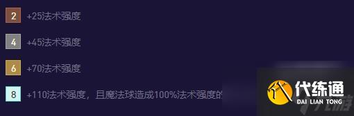 《云顶之弈》s8.5灵能使羁绊英雄介绍