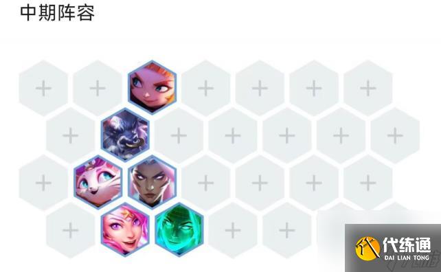 云顶之弈s8镜花水月乐芙兰阵容怎么配？