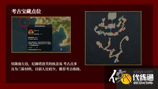 《命运方舟》考古藏宝位置在哪？考古藏宝位置介绍